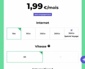 Forfait mobile 4G Red By SFR - Appels, SMS/MMS illimités 1 Go + 1 Go EU/DOM (Sans engagement) à 1.99 €
