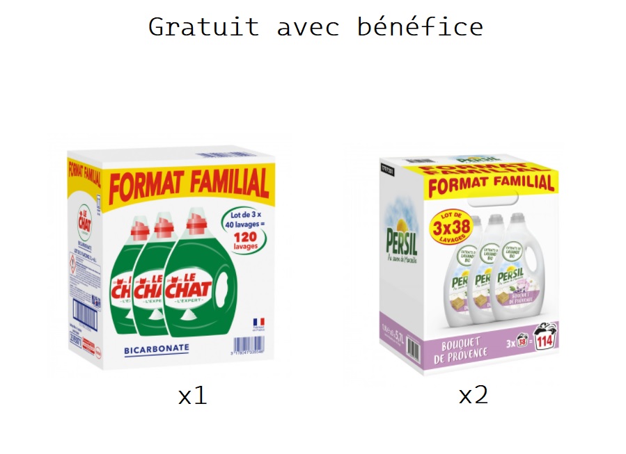 Lessive Lechat et Persil GRATUITE avec bénéfice