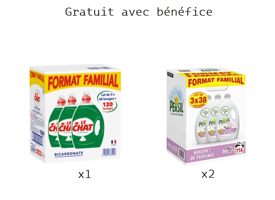 Lessive Lechat et Persil GRATUITE avec bénéfice 